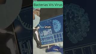 Bacteria vs Viruses Key Differences Explained in 60 Seconds infection bacteria virus facts [upl. by Afton725]