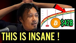 Willy Woo Just Shared A Massive Update On Bitcoin amp MicroStrategy [upl. by Aicilyhp]