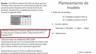 Investigacion de operaciones Planteamiento de modelo programación lineal 1 [upl. by Lita]