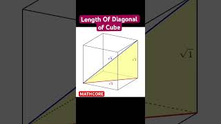 Length Of Diagonal Of A Cube 🎞️3D cube 3d space real yt ytshorts shortsfeed viralvideos [upl. by Ynohtnacram]