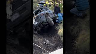 Ruta 4x4 en el Ajusco parte 2 [upl. by Onitram136]