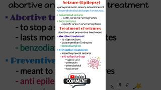 Seizure disorder Epilepsy convulsions seizure types seizure treatment medical shorts shorts [upl. by Evelinn345]