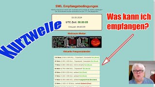 SWL Kurzwelle Empfangsbedingungen online 🌞 Welche Frequenzen sind jetzt am besten zu empfangen [upl. by Avlasor]