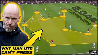 I Watched ALL Of Man Utd’s Pressing and Here’s What I Found [upl. by Ahsenek816]