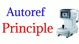 Autoref Principle or Scheiner disc Principle [upl. by Zaccaria]