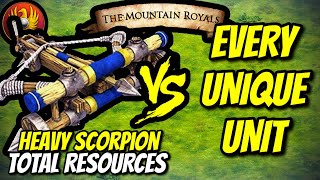 HEAVY SCORPION Romans vs EVERY UNIQUE UNIT Total Resources  AoE II DE [upl. by Bentlee]