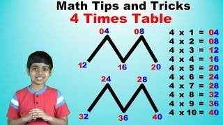 Learn 4 Times Multiplication Table Trick Easy and fast way to learn  Math Tips and Tricks [upl. by Ennaylil]