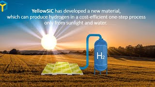 Solar water splitting via photocatalysis based on pure Silicon Carbide SiC [upl. by Gemini]