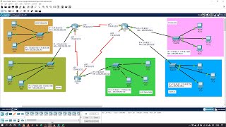 Ejemplo de subneteo VLSM en PACKET TRACER [upl. by Dominga789]