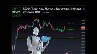 Automated Fibonacci Retracement TradingView Indicator with Alerts  Identify Support and Resistance [upl. by Raab407]