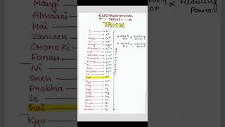 electrochemical series easy trick electrochemistry class 12 [upl. by Korney447]