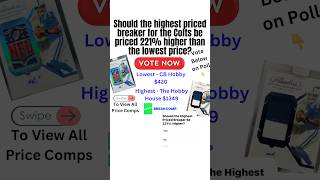 Breaker Price Comps for Colts in 2023 Panini Flawless Football Hobby Case PYT Breaks BreakCompcom [upl. by Notsyrb762]