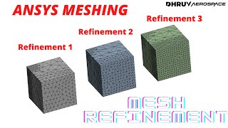 Ansys meshing tutorial  Mesh refinement  Ansys 2021 R2 [upl. by Mello814]