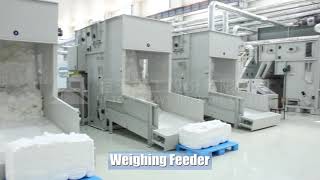 HTHI Weighing Feeder in Spunlace Nonwoven Production Line [upl. by Niwrehs]