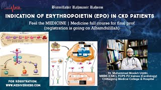 Indication of Erythropoietin EPO injection in CKD patients [upl. by Ehman]