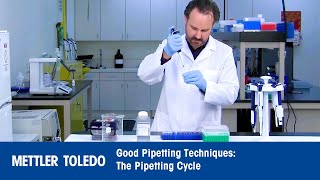 Good Pipetting Techniques  The Pipetting Cycle [upl. by Nerhe]