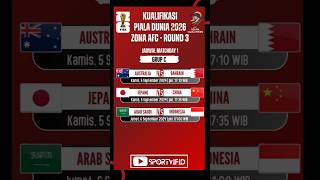 Jadwal Kualifikasi Piala Dunia 2026 Zona AFC R3 Matchday 1 timnasday [upl. by Ardnalac]