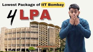 Lowest placement of 4 LPA in IIT Bombay  Shocking reality behind campus placements of Indian clgs [upl. by Onairotciv498]