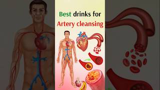 Best drinks for Artery cleansing [upl. by Buehrer407]