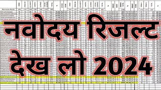 नवोदय रिजल्ट आ गया Navodaya Result 2024 Navodaya class 6 Result Date 2024 Navodaya Result Kab aayega [upl. by Lehrer]