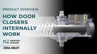 How Closers Internally Work  Norton Rixson Door Controls [upl. by Booze]