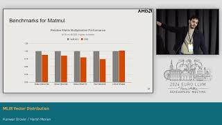 2024 EuroLLVM  MLIR Vector Distribution [upl. by Aihsenor718]