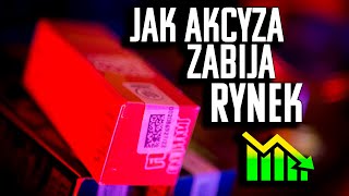 Czy AKCYZA sprawi ze rynek EPAPIEROSÓW ZNIKNIE [upl. by Aneele822]