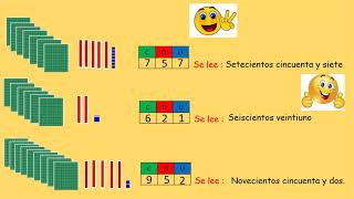 Representación gráfica  Centenas decenas y unidades [upl. by Anoniw]