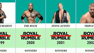 Every WWE Royal Rumbles Winners 1988 to 2024 [upl. by Ojela]