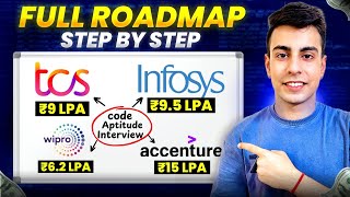 Roadmap to Crack TCS Infosys Accenture Wipro  Service Based Companies Guide [upl. by Ttelrahc]