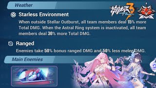 The devs remembered part 1 characters  New abyss weathers for HoRB and HoHE  Honkai Impact 3rd [upl. by Arabele]