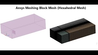 Ansys Meshing to get Hexahedral Mesh or Block Mesh  Hexa Mesh with Biasing [upl. by Juanita481]