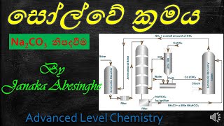 Industrial chemistrySolvay ProcessOnline Learning advance levelසෝල්වේ ක්‍රමයසෝඩියම් කාබනේට් [upl. by Relyc633]