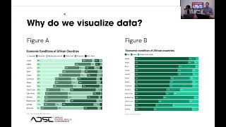 Data Visualization  Design in Datawrapper for Publication By Prof Peter Penar and Eva Penar [upl. by Llerdnek]