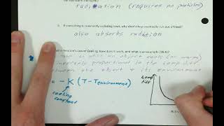 Physics 2  Thermodynamics  Notes 2 Part 4 Newtons Law of Cooling [upl. by Lawford687]