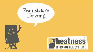 Einfach heizen mit einer heatness Infrarotheizung [upl. by Nuyh313]