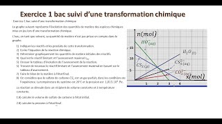 Exercice 1 bac suivi d’une transformation chimique tableau davancementle réactif limitant [upl. by Sanfred30]