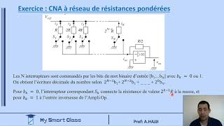 Convertisseur numérique analogique CNA [upl. by Issak]