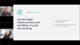 The Ultimate Tech Stack for In House Legal Teams [upl. by Esertal]