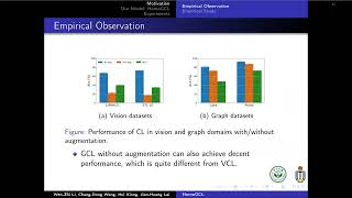 KDD 2023  Rethinking Homophily in Graph Contrastive Learning [upl. by Marienthal]