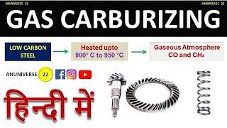 Gas Carburizing [upl. by Othella]