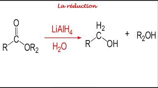 La Chimie Organiqueles carbonyles [upl. by Nivalc274]