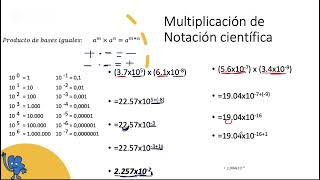 Operaciones de notación científica Multiplicación y división [upl. by Hgielar]