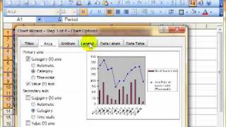 AM 4311 2 Combined column line chart with secondary axis Microsoft Excel 2003 ECDL Advanced ITQ3 [upl. by Dodi]