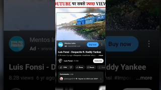 Youtube percept jayada baar dekhne wali video [upl. by Haughay731]