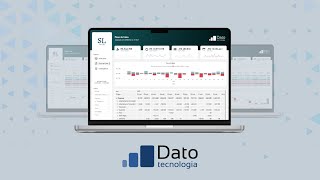 Dashboard Financeiro em Power BI  Dato Tecnologia [upl. by Noirod]