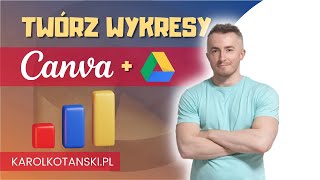 Jak dodać ładny wykres do prezentacji lub infografiki  CANVA [upl. by Keelby]