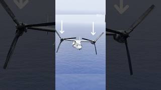 What the US Osprey’s grounding means for tensions in the Pacific shorts [upl. by Pepe96]