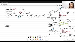 A2 Electrophilic substitution and Hydrogenation of benzene 9701 Cambridge A Level Chemistry [upl. by Laet]