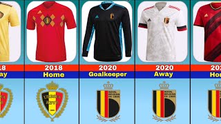 Belgium Football Team Jersey and Logo Evolution 1930202425👕 [upl. by Nivled]